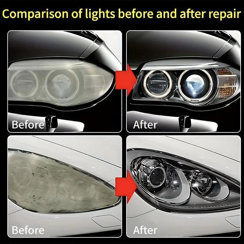 Headlight care kit