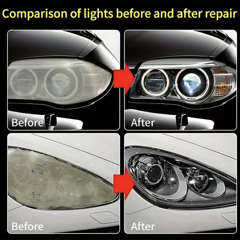 Headlight care kit